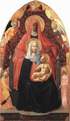 Vierge à l'enfant avec St-Anne, Masaccio